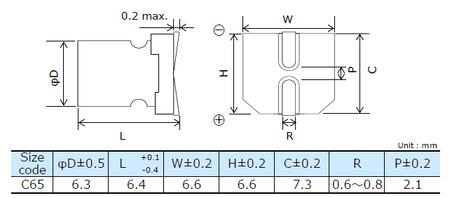 Panasonic Electronic Components SVPT導電性高分子アルミ個体コンデンサ